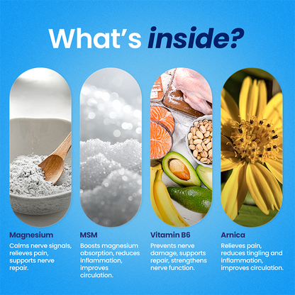 Clemyro® Pain Zero Magnesium Formula