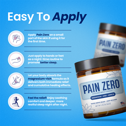 Clemyro® Pain Zero Magnesium Formula