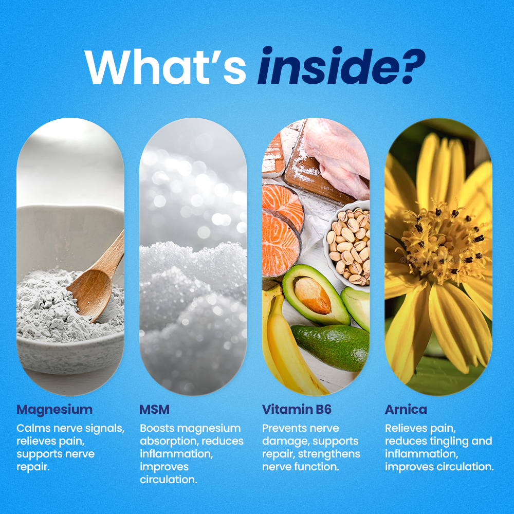 ⭐️Clemyro® Pain Zero Magnesium Formula