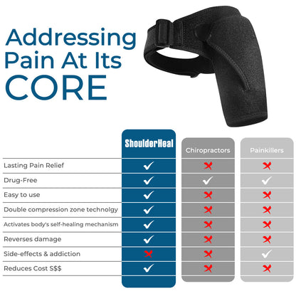 Clemyro® ShoulderHeal Tourmaline Heating Compression Brace